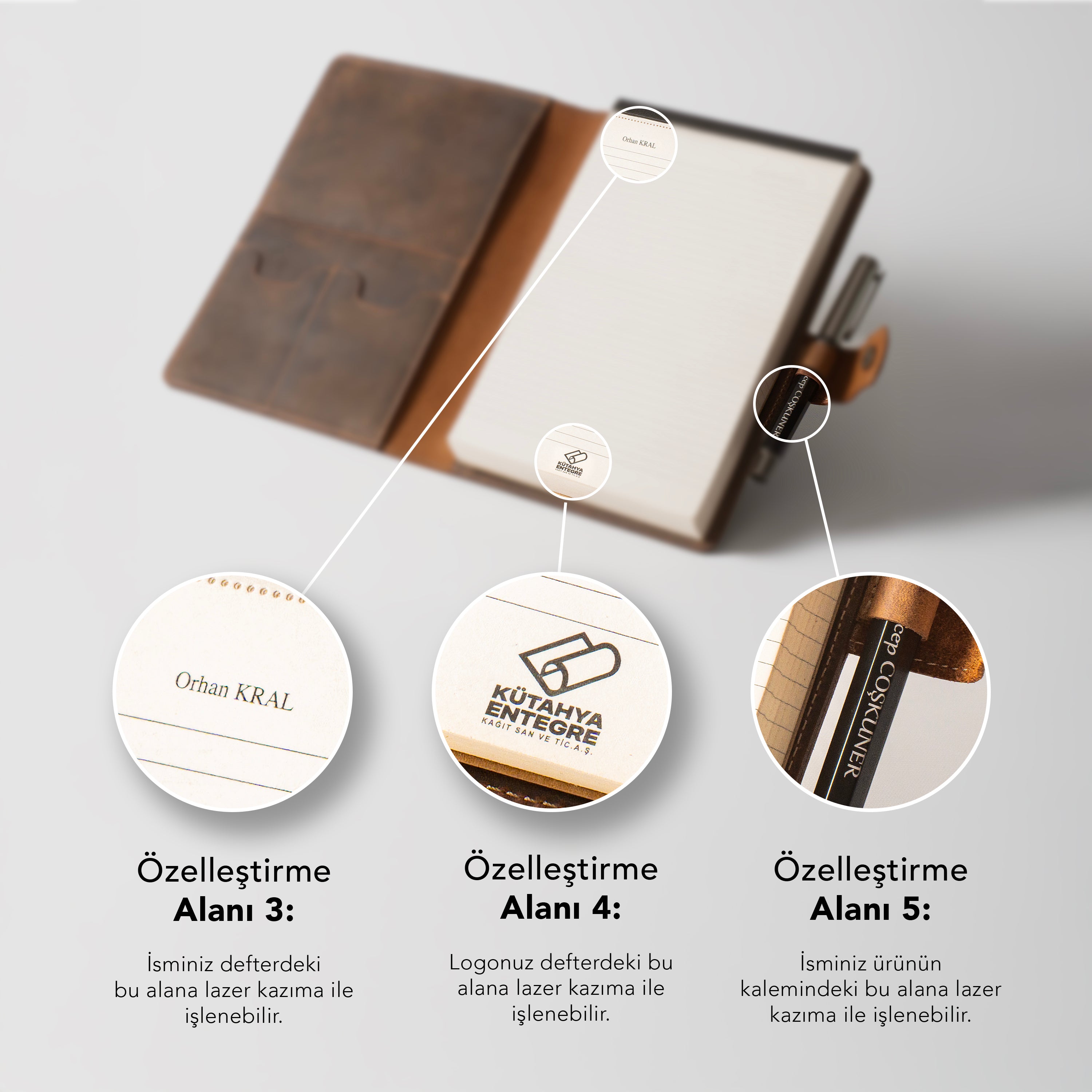 Crazy Organizer – duxleather