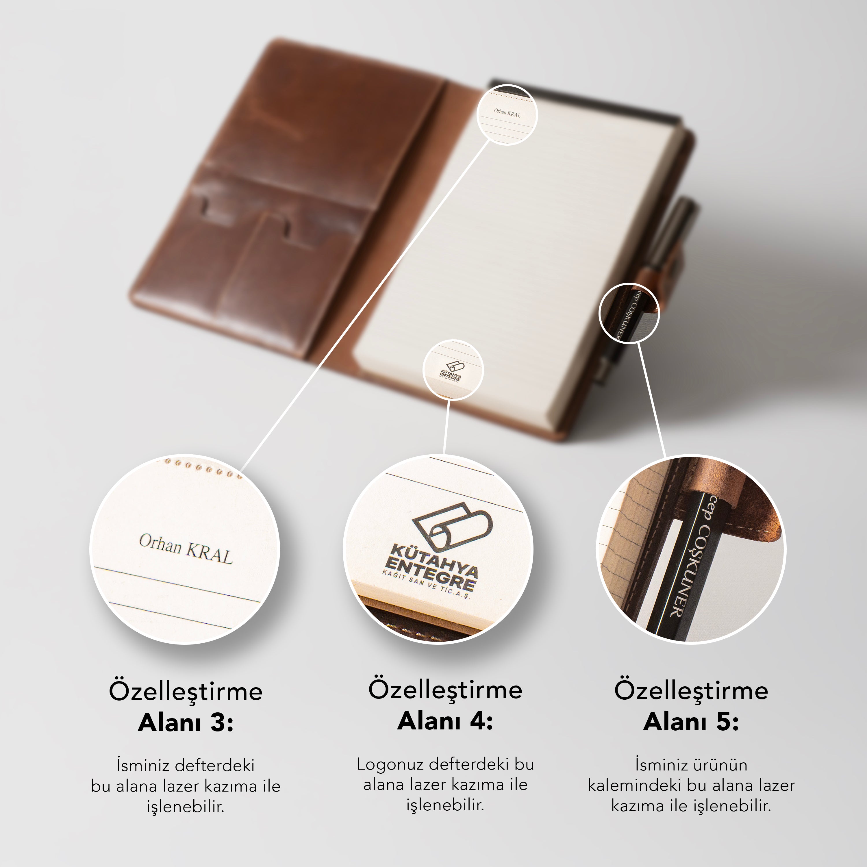 Özel Seri Organizer